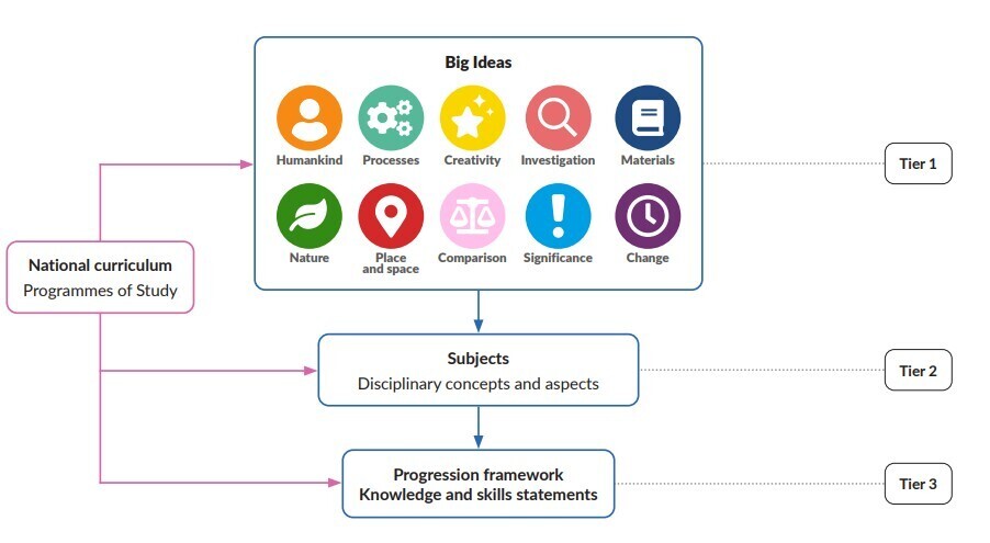 Screenshot 2025 10 06 171350