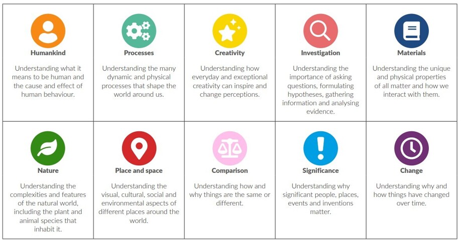 Screenshot 2025 10 06 171520