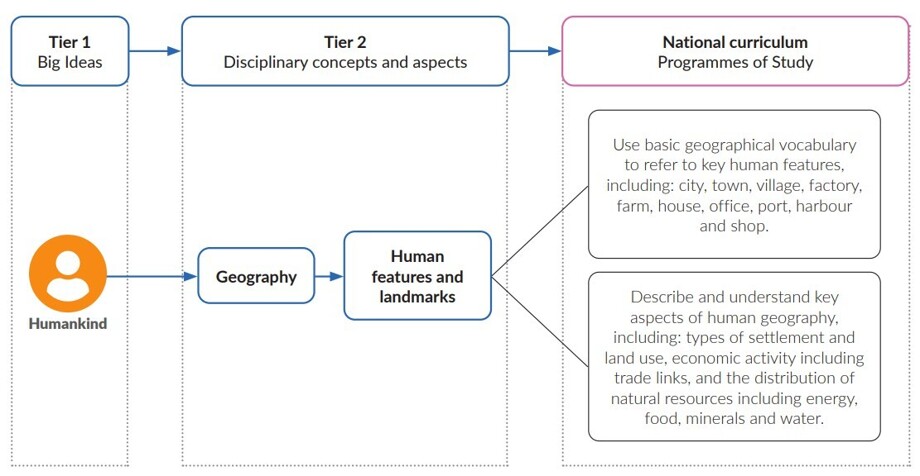 Screenshot 2025 10 06 171904