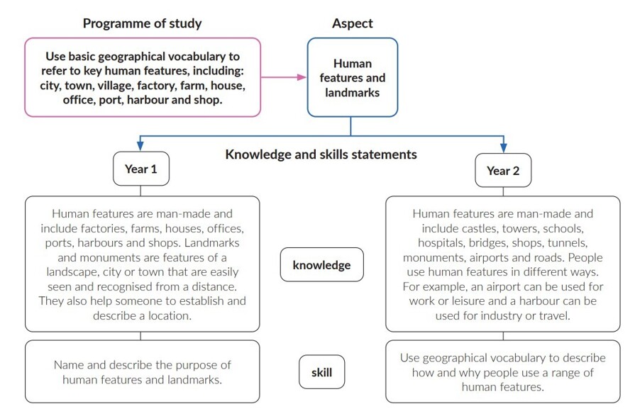 Screenshot 2025 10 06 172222