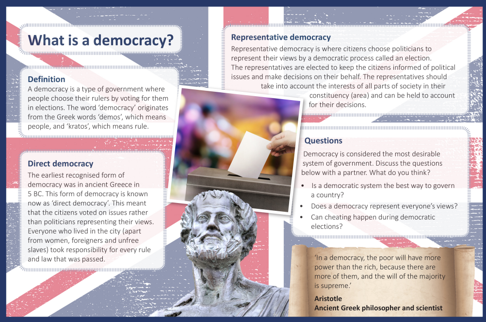 What is democracy (2)